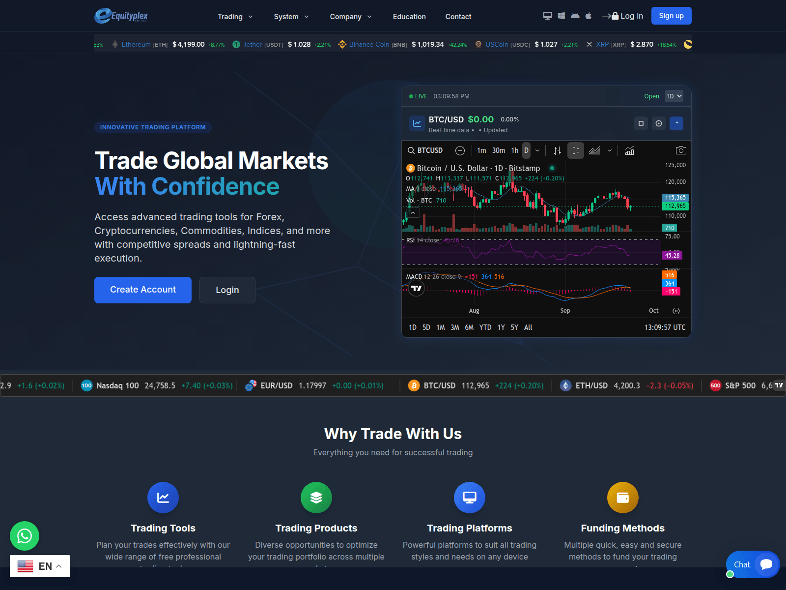Screenshot of equityplex.pro