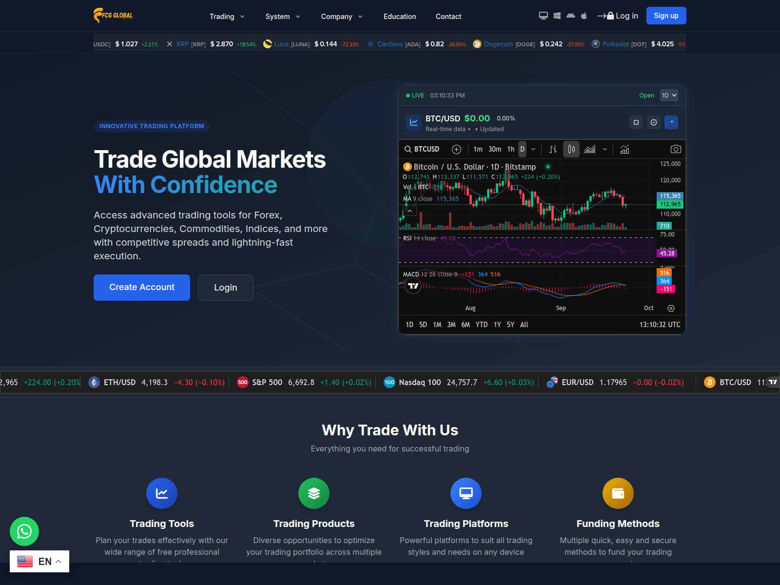 Screenshot of fcgglobal.live.luminacapital.pro