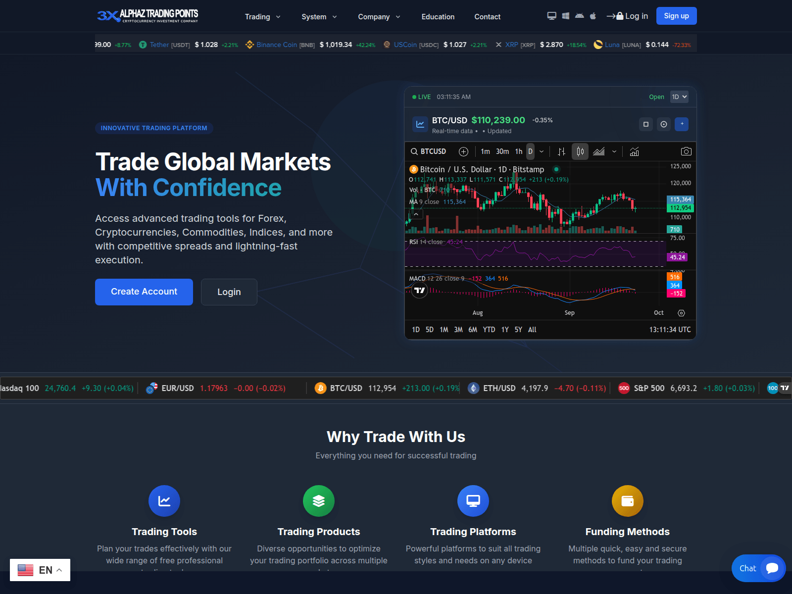 Screenshot of 3xalphaztp.com