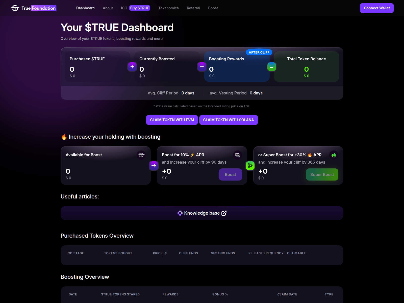 Screenshot of oiuuffdcgfd.com