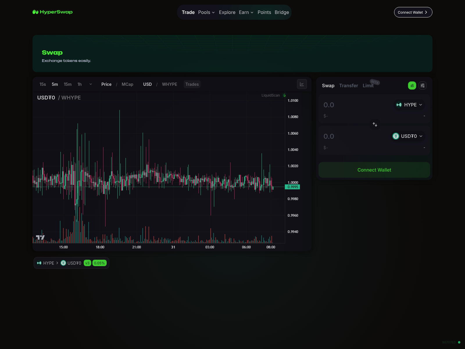 Forensic screenshot of app.hyperswsap.exchange
