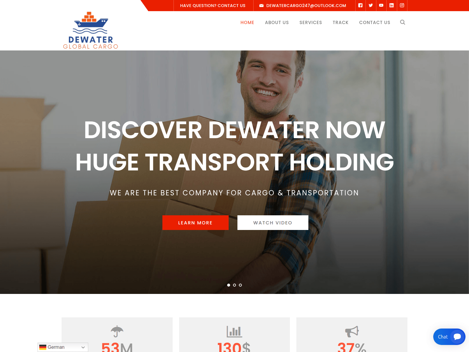 Screenshot of dewaterglobalcargo.com