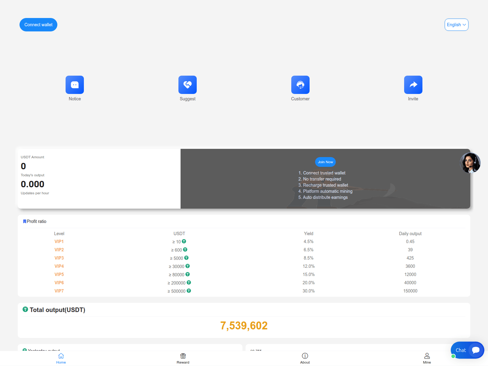 Forensic screenshot of trustwallect.starlngs.com