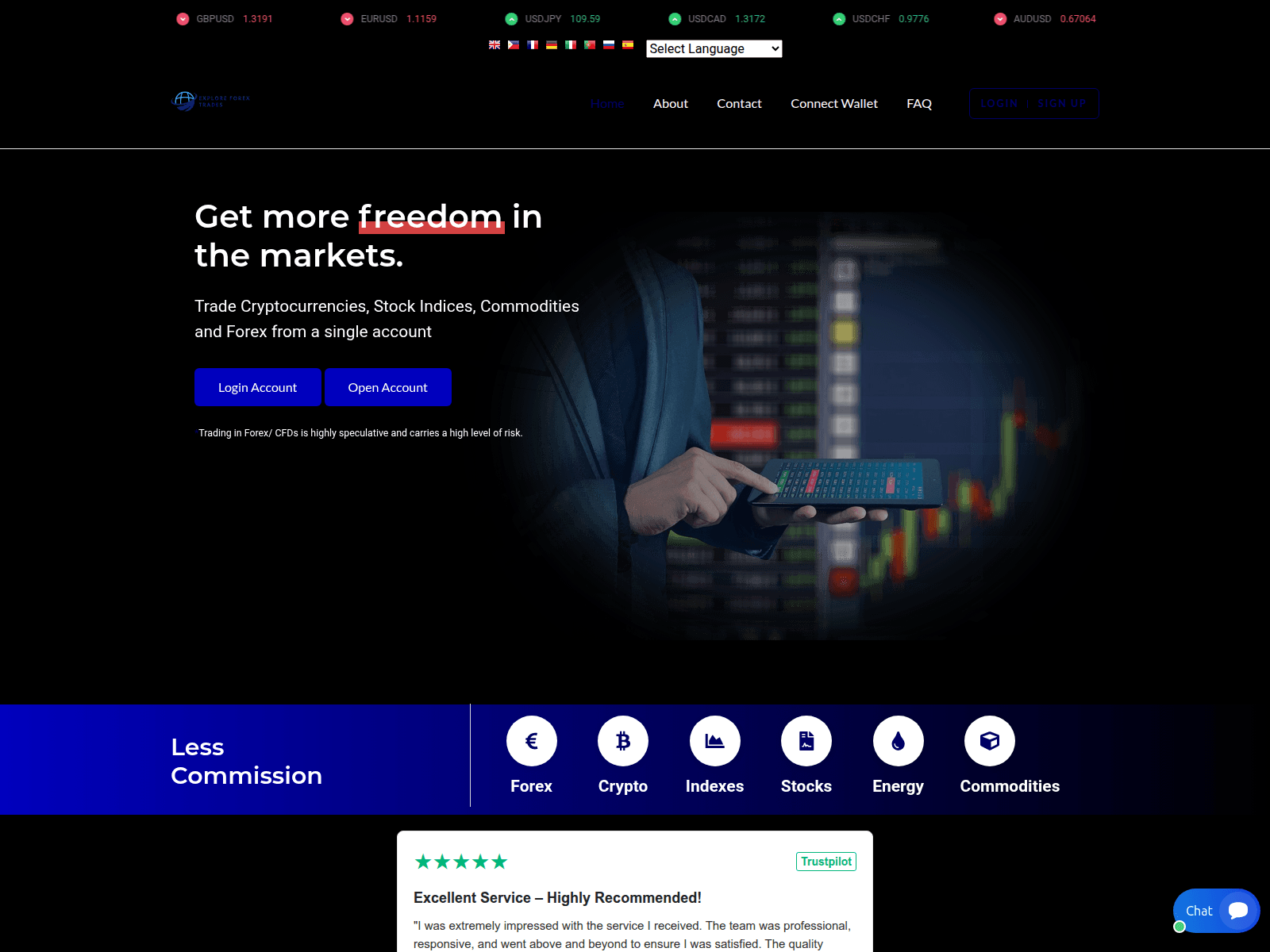 Screenshot of explorefrxtrades.org