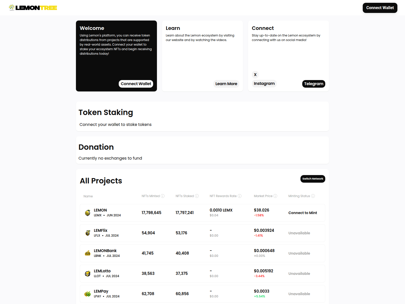 Screenshot of allthingslemon.io