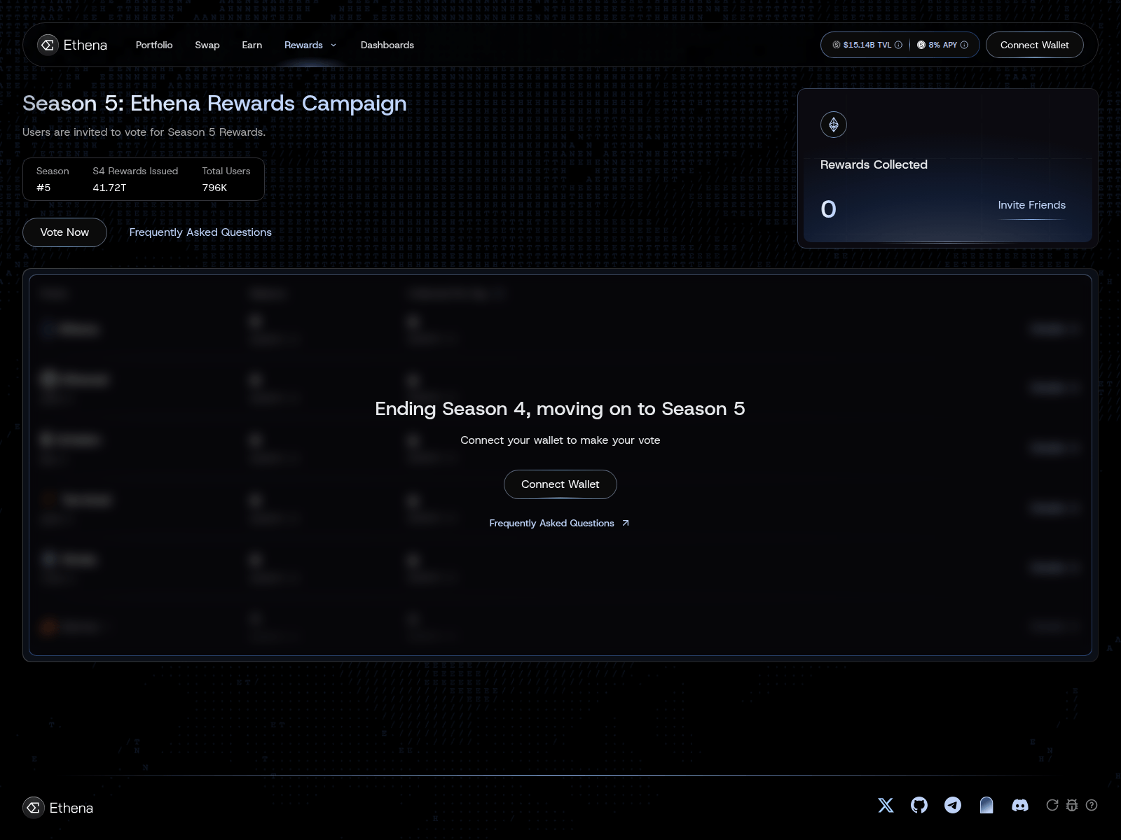 Screenshot of app-ethena.click