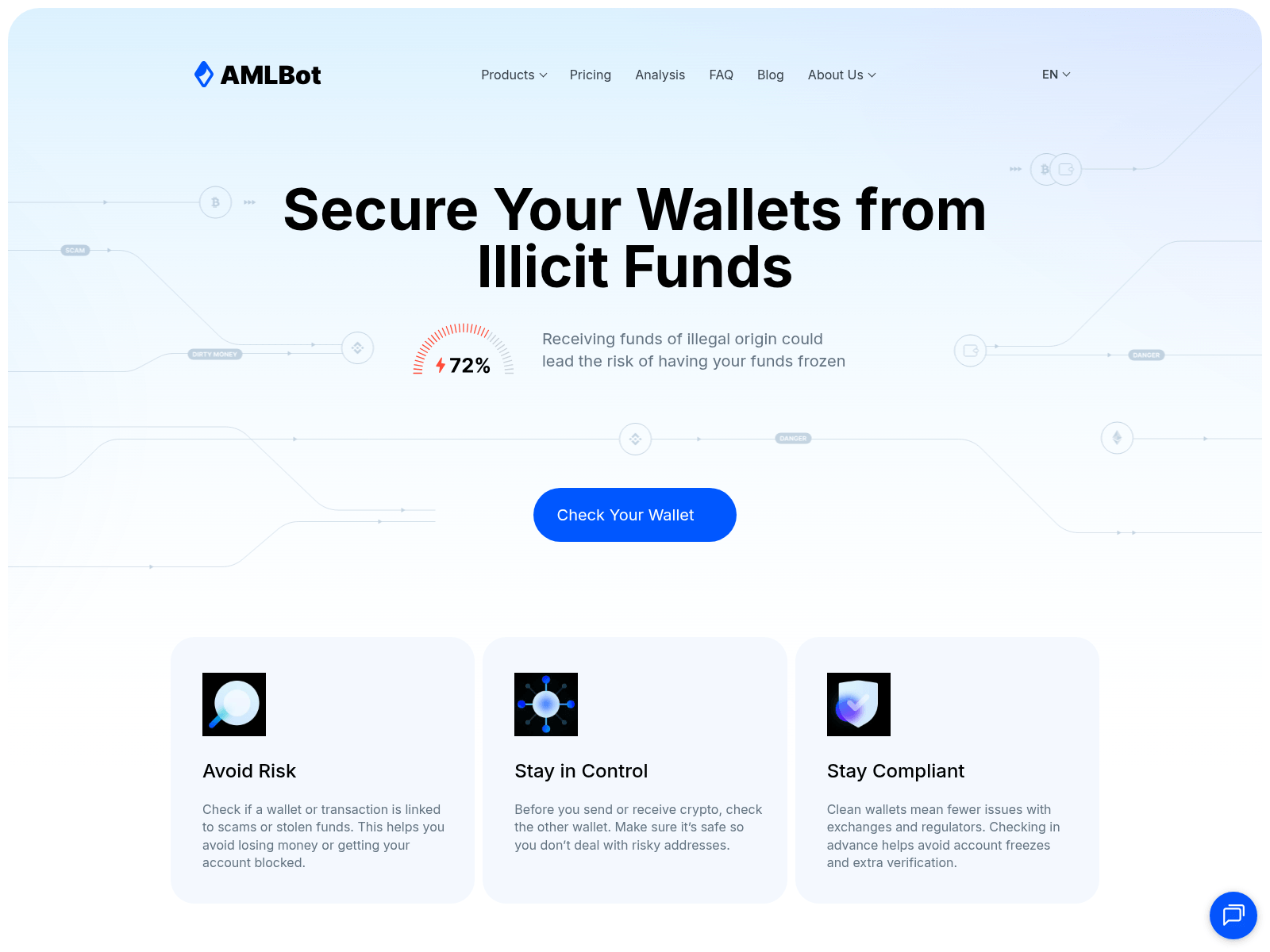 Screenshot of aml-check.inzc4jw.top