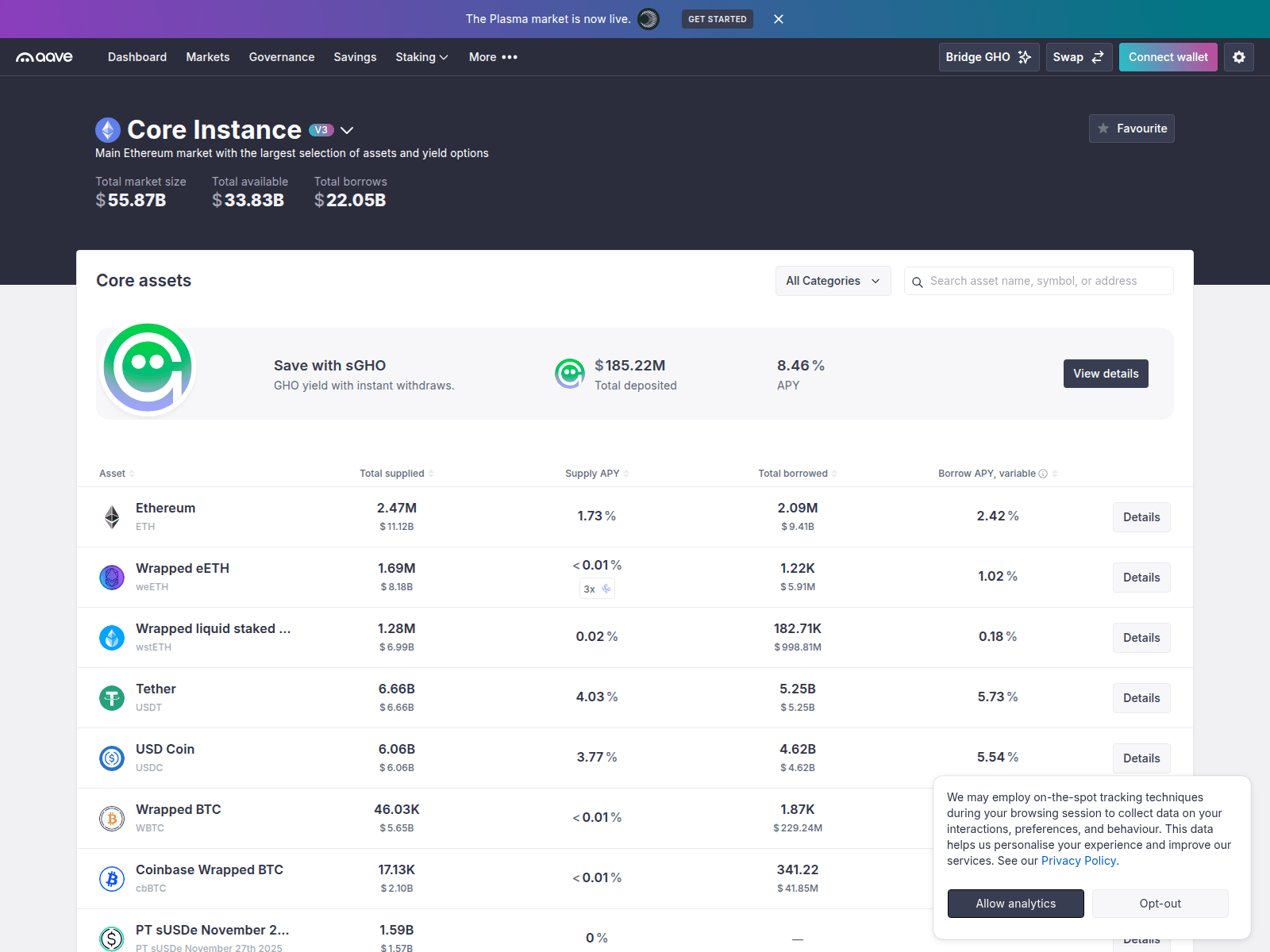 Screenshot of aazvc.com