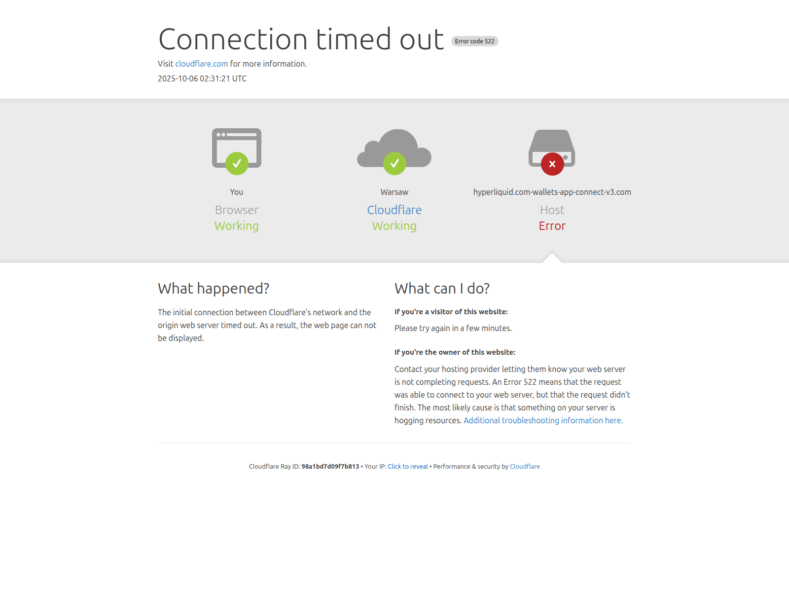 Forensic screenshot of hyperliquid.com-wallets-app-connect-v3.com