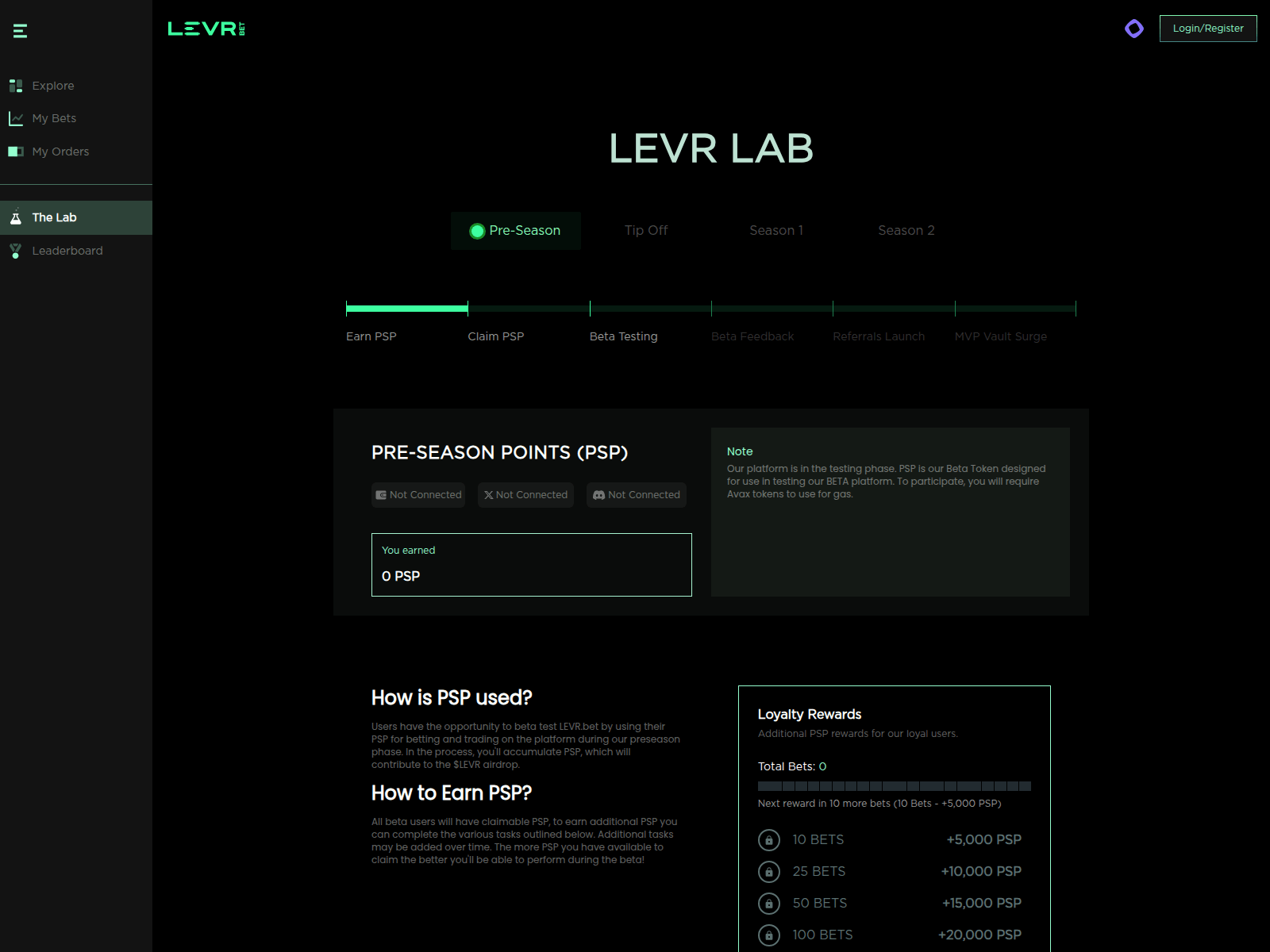 Screenshot of psp-levr.com