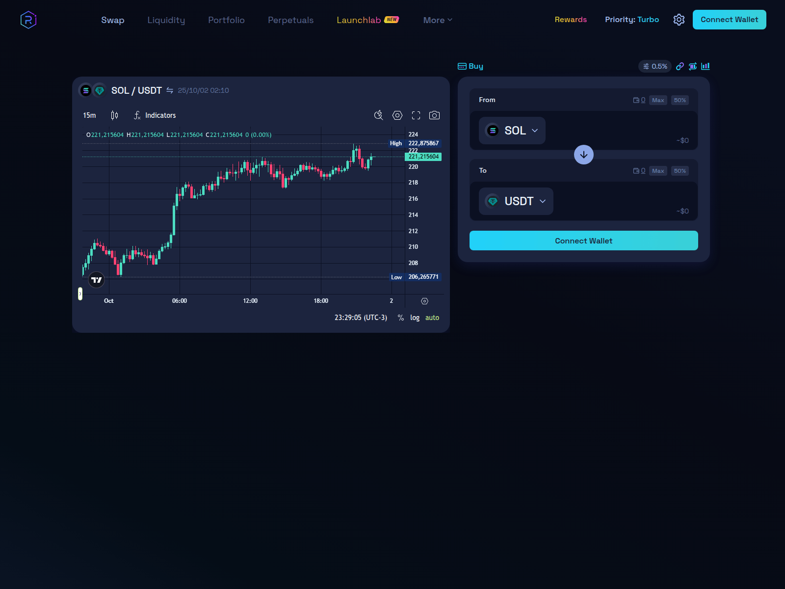 Screenshot of raipc.presale.trade
