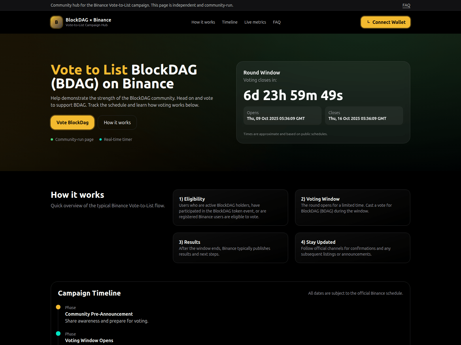 Screenshot of blockdagvoting.net