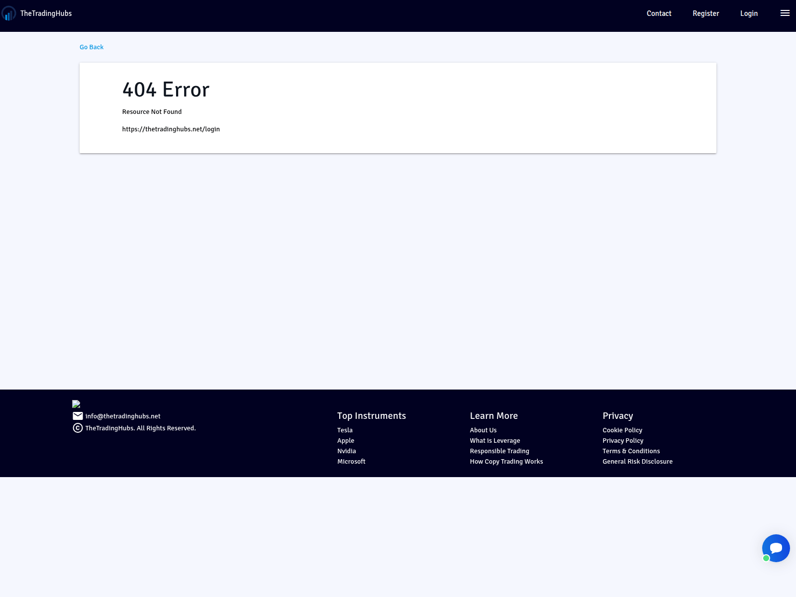 Screenshot of thetradinghubs.net