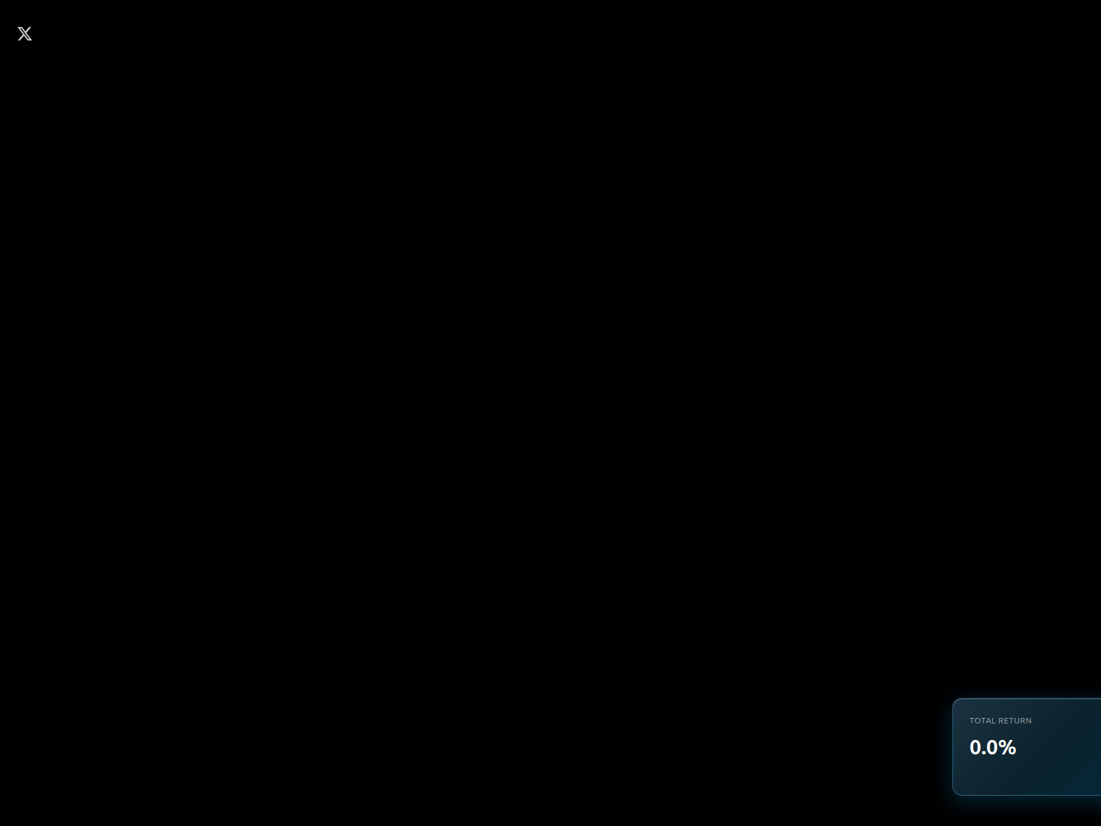 Screenshot of voting-vibestr.pages.dev
