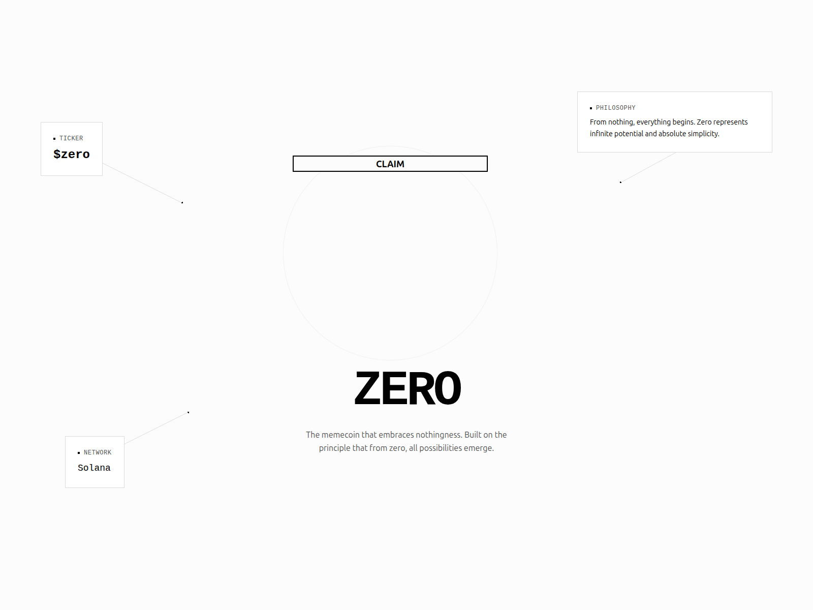 Screenshot of zero-coin.com