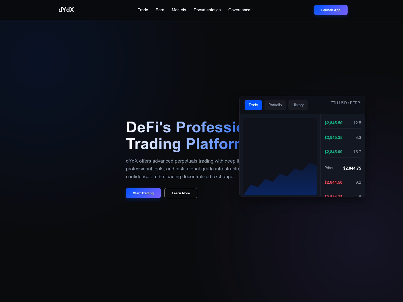 Screenshot of dydx-exchange-xyz.pages.dev