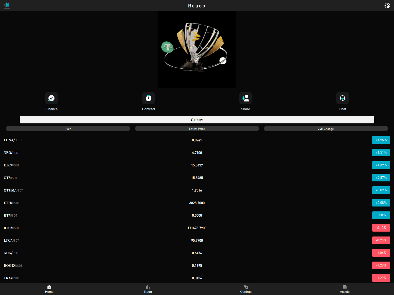 Screenshot of reaoo.com