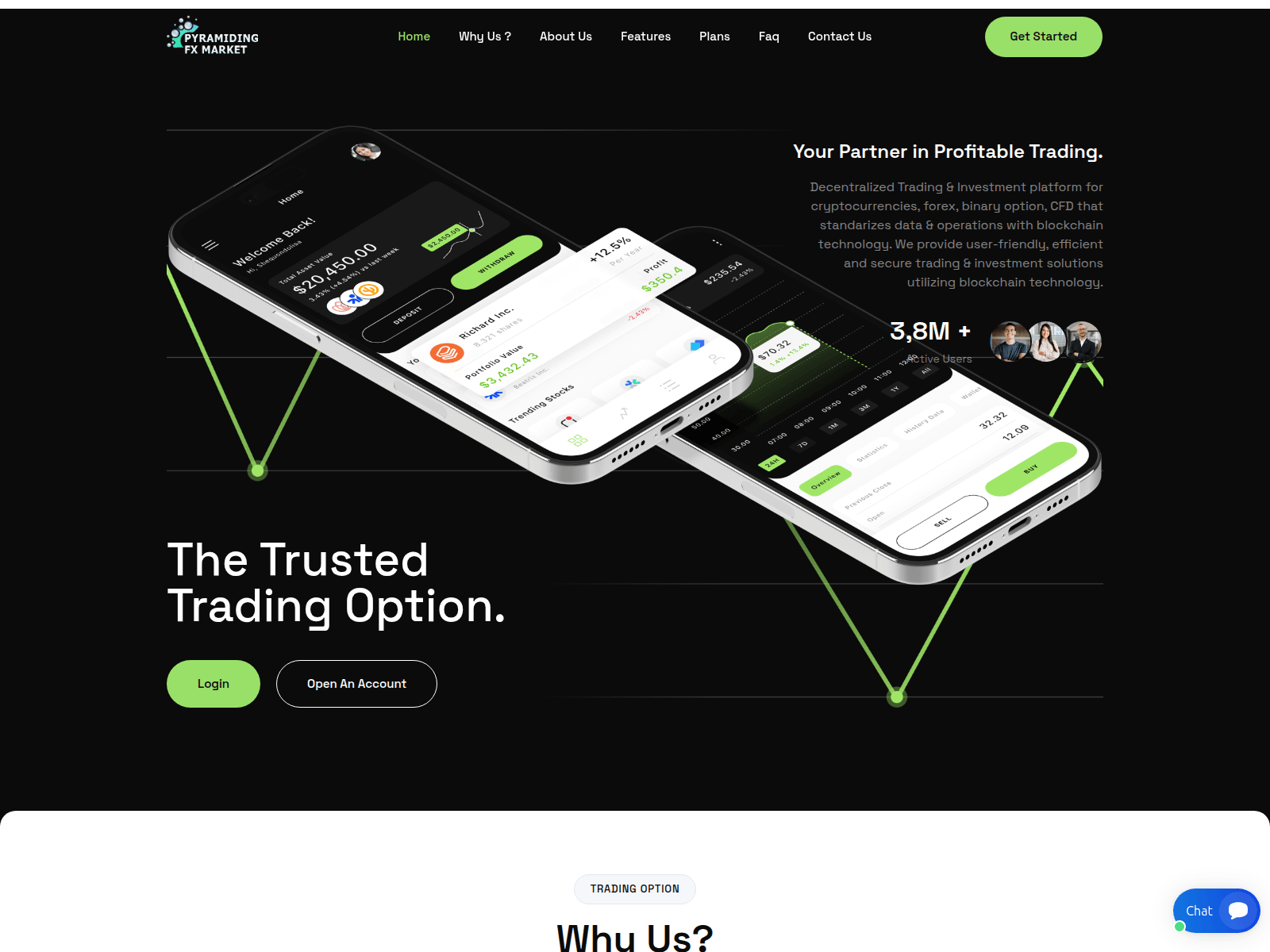 Screenshot of pyramidingfxmarket.com