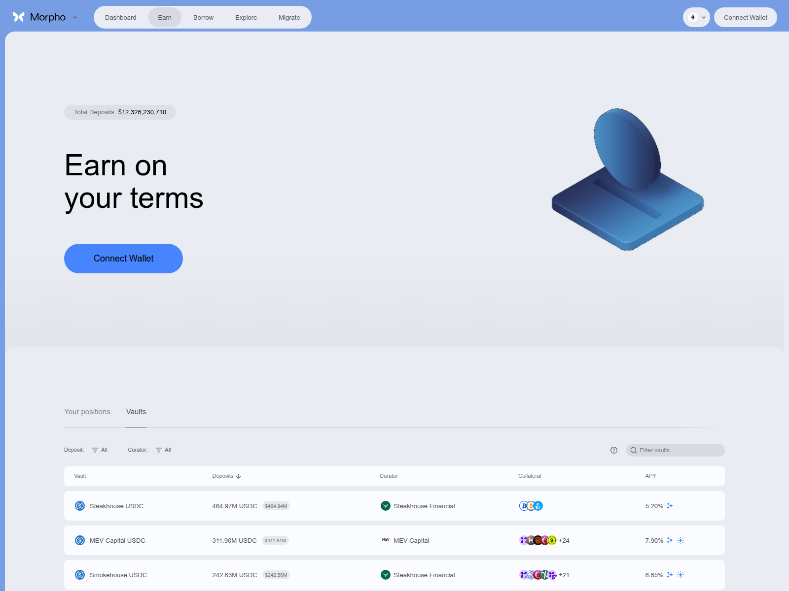 Screenshot of app-morpho-v1.com