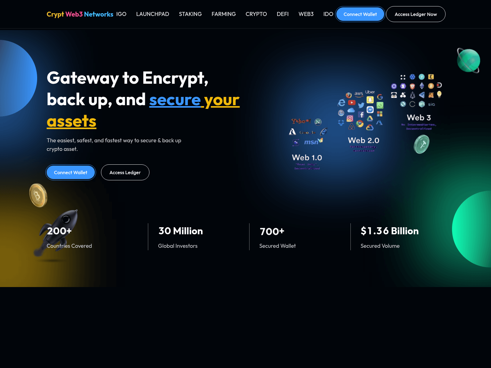 Screenshot of crpyyweb3networks.com