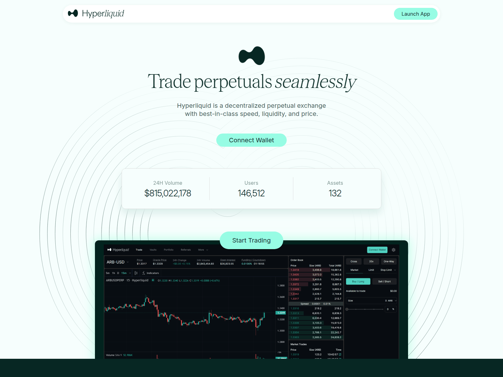 Screenshot of app-hyper.com