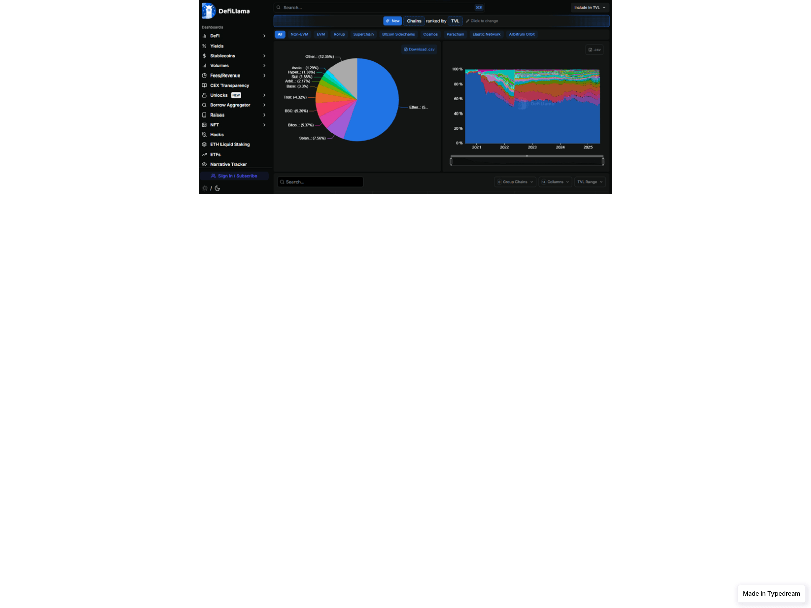 Screenshot of defillama--waallet.typedream.app