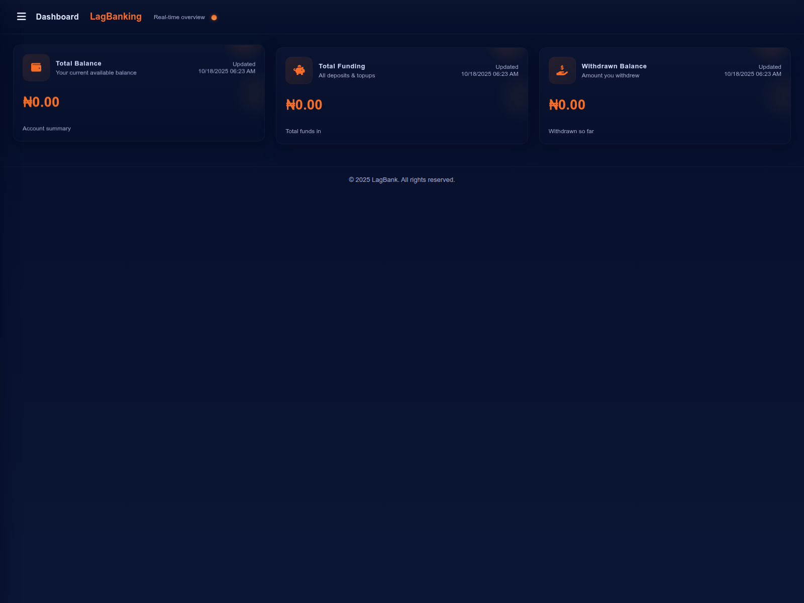 Screenshot of dash.aveniix.com