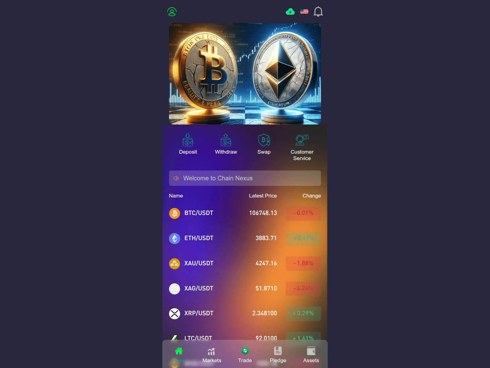 Screenshot of coincn22.com
