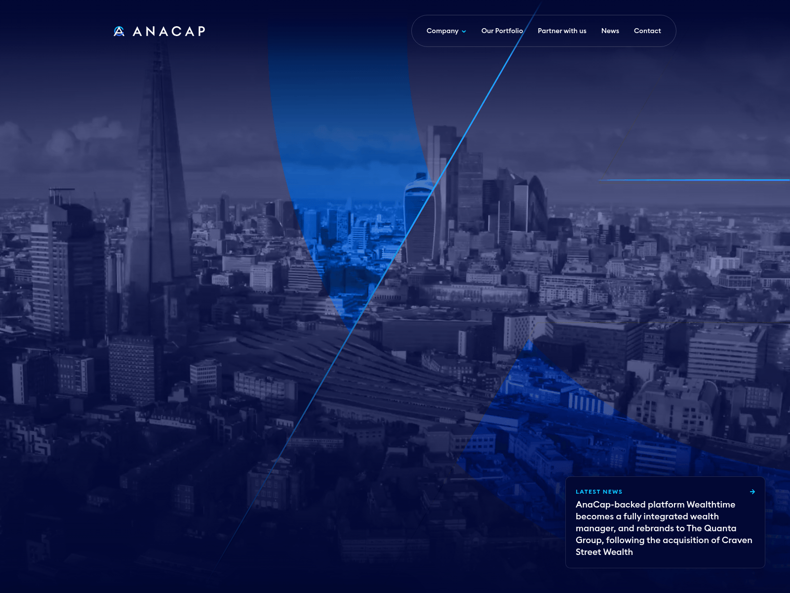 Screenshot of anacapinvest.com