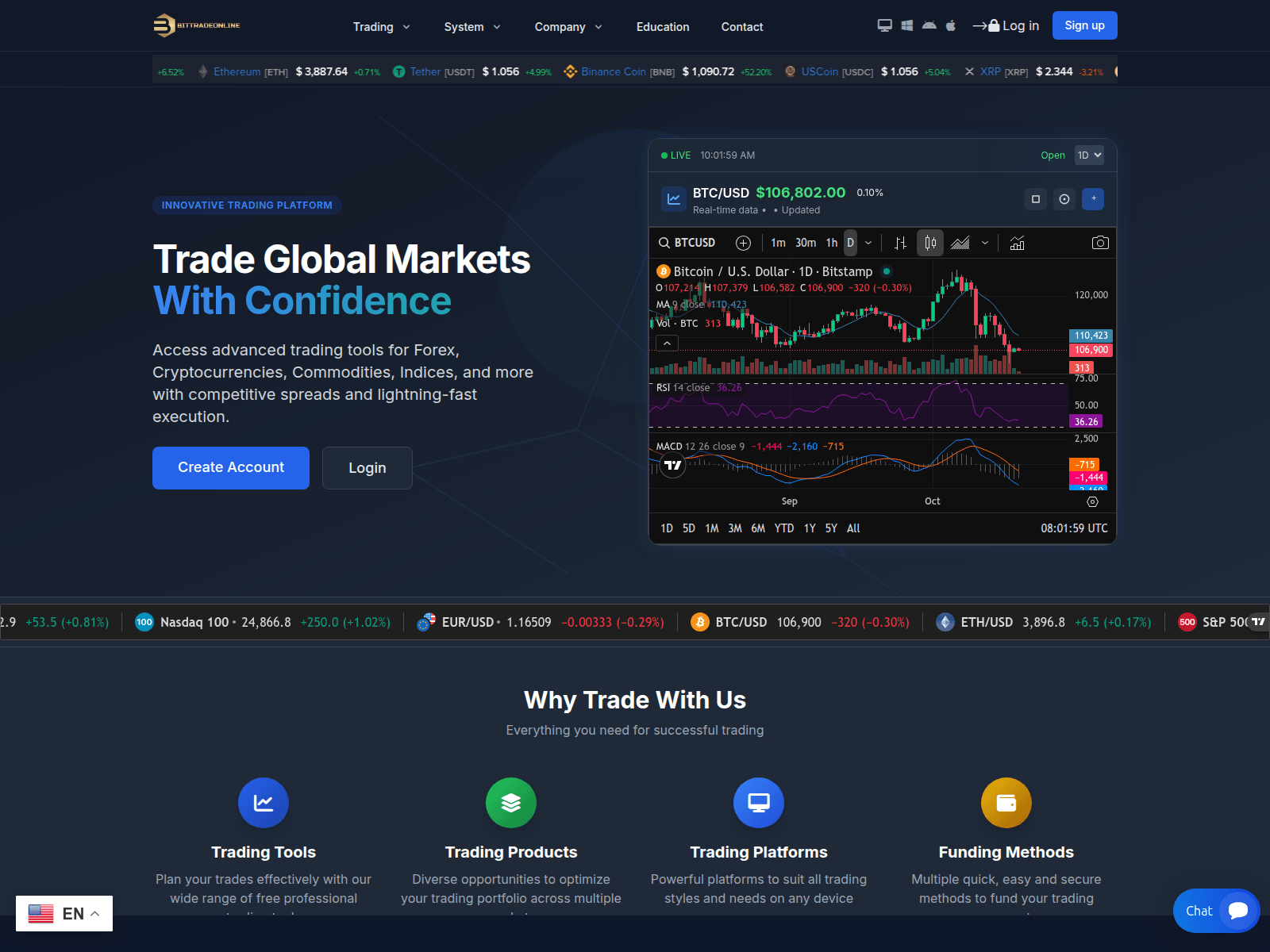 Screenshot of bittradeonline.net