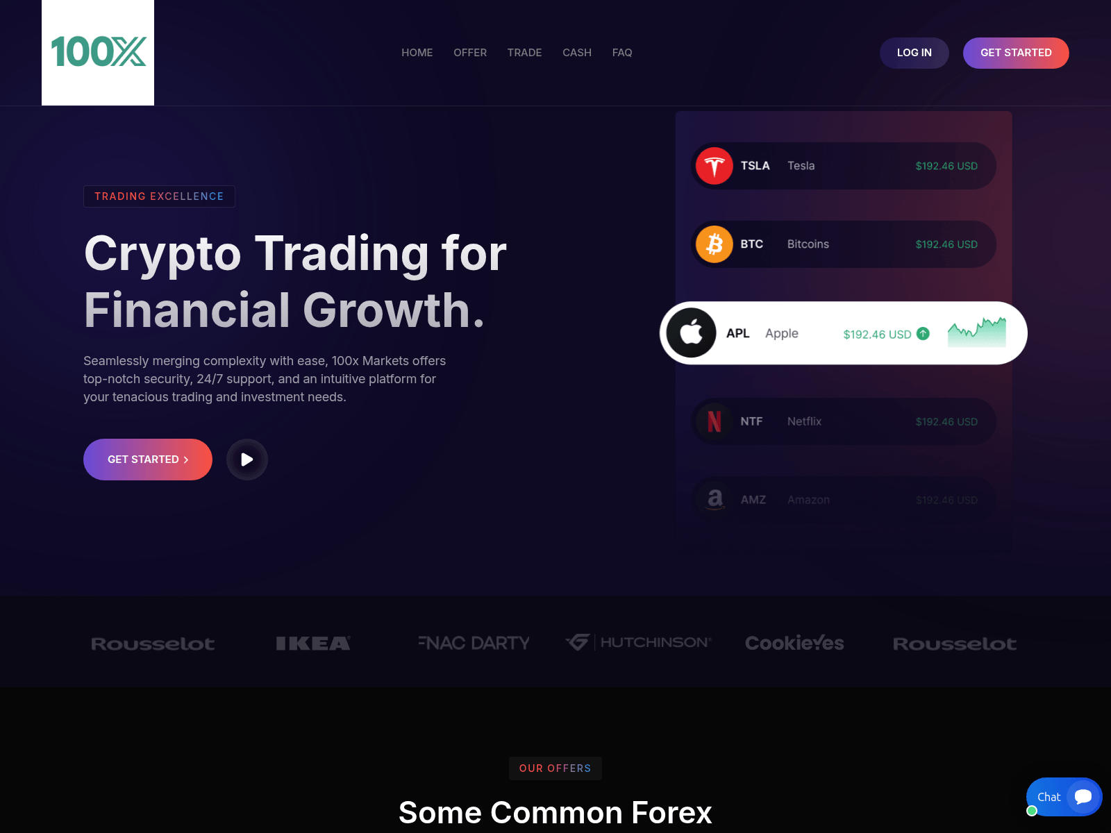 Screenshot of 100xtrade.pro