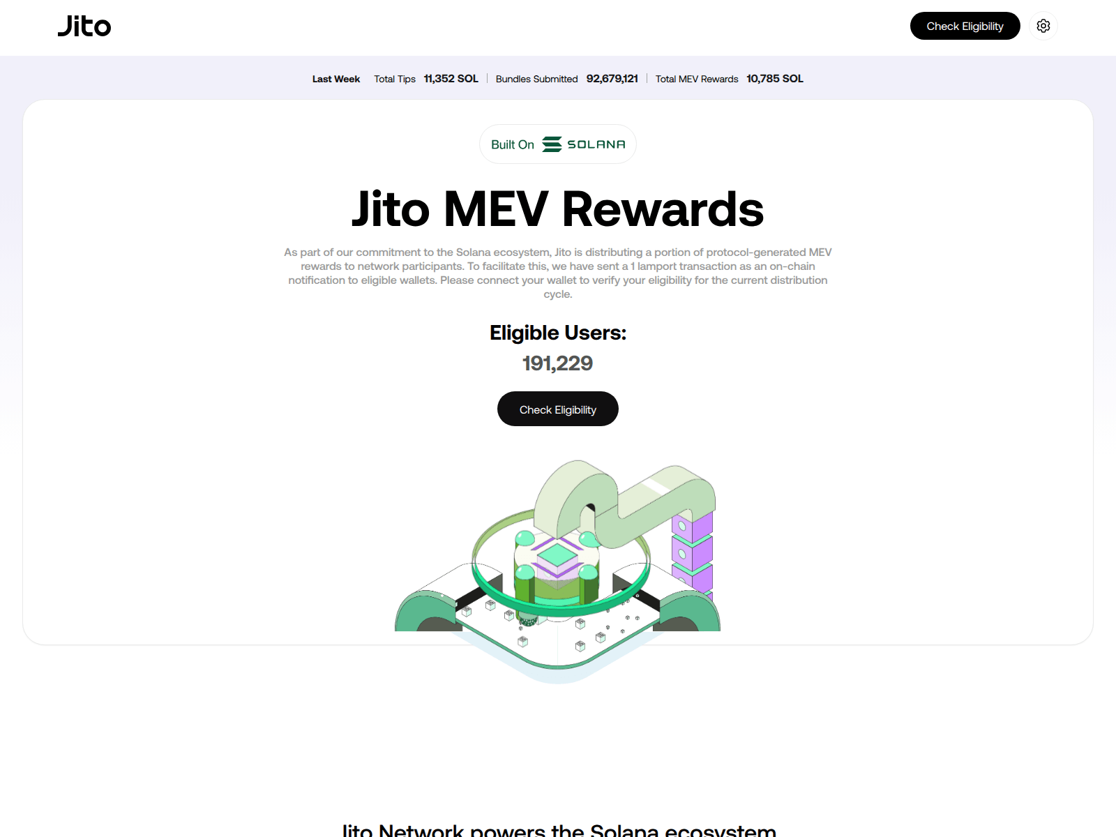 Screenshot of jitofund.com