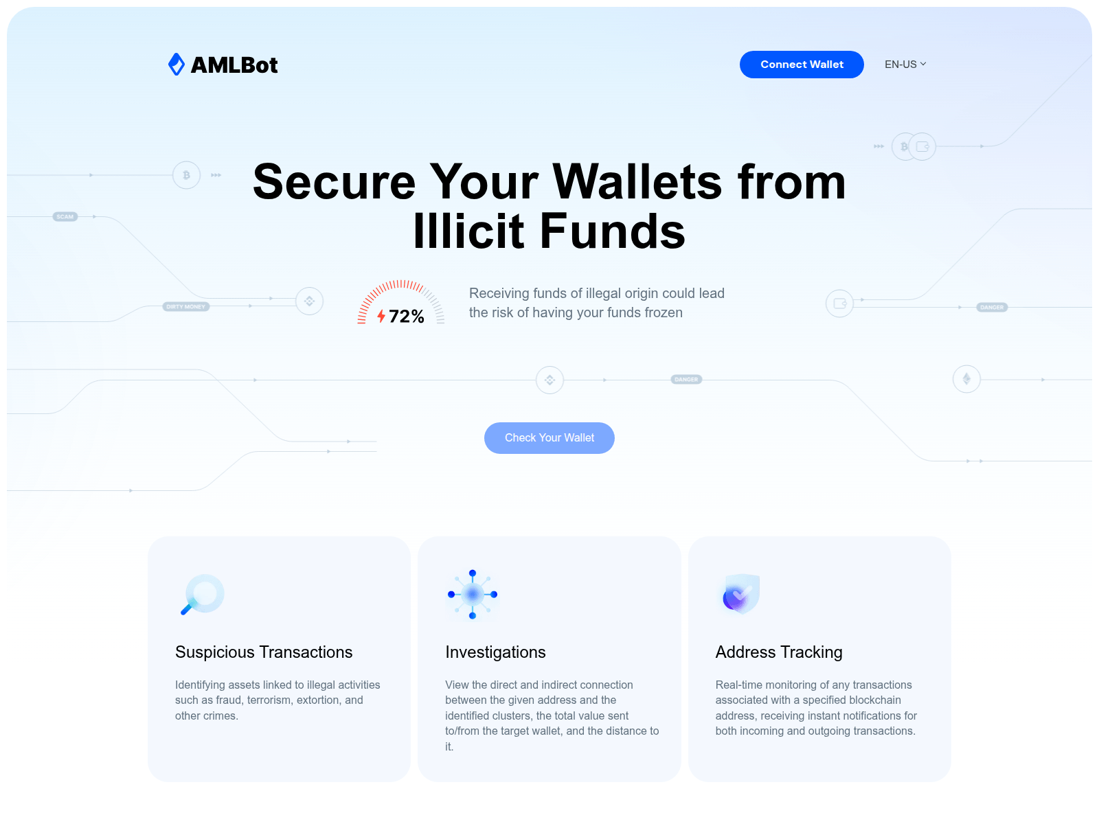 Screenshot of aml-checker-bot.com