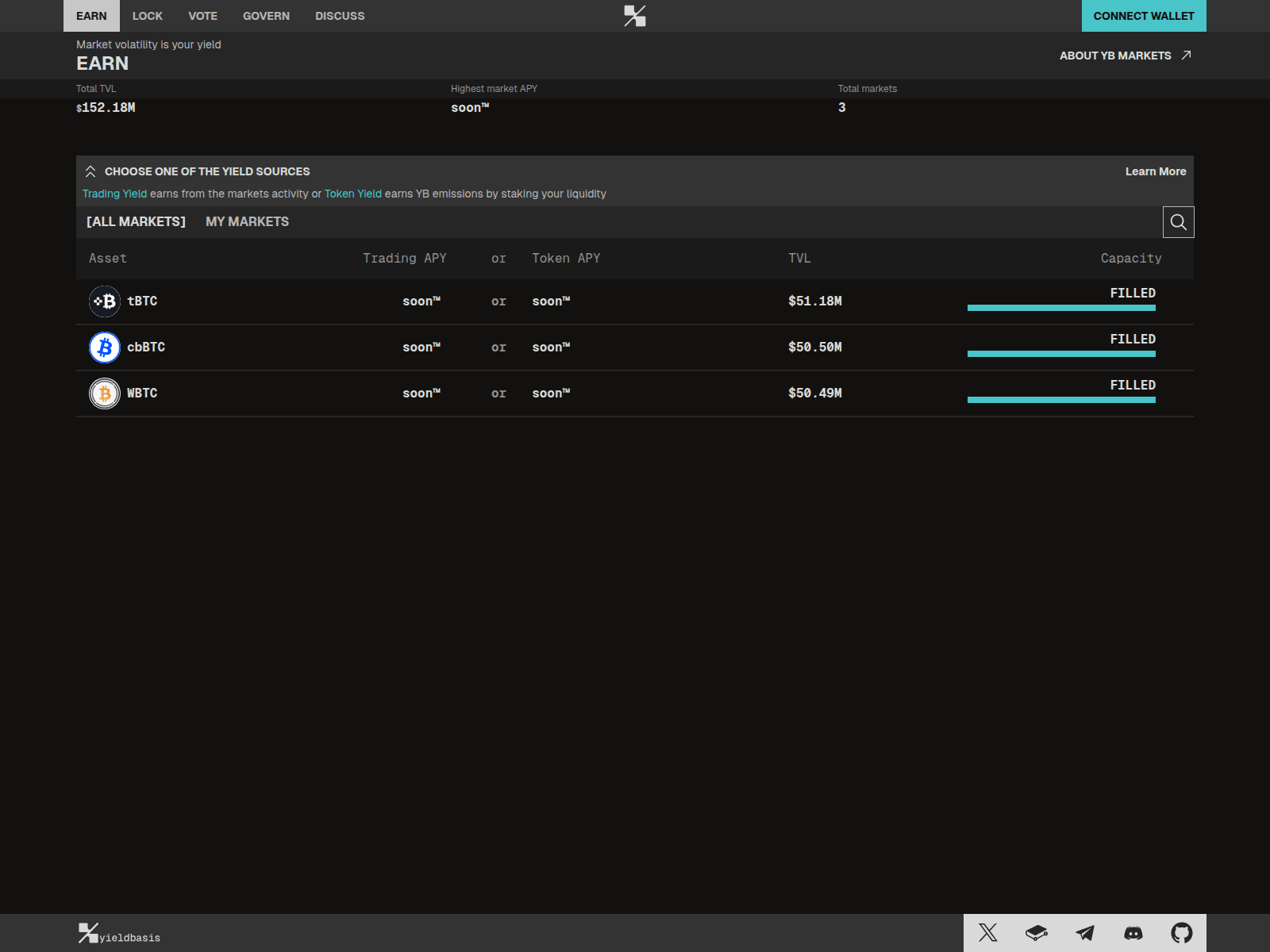 Screenshot of yieldbasiss.com