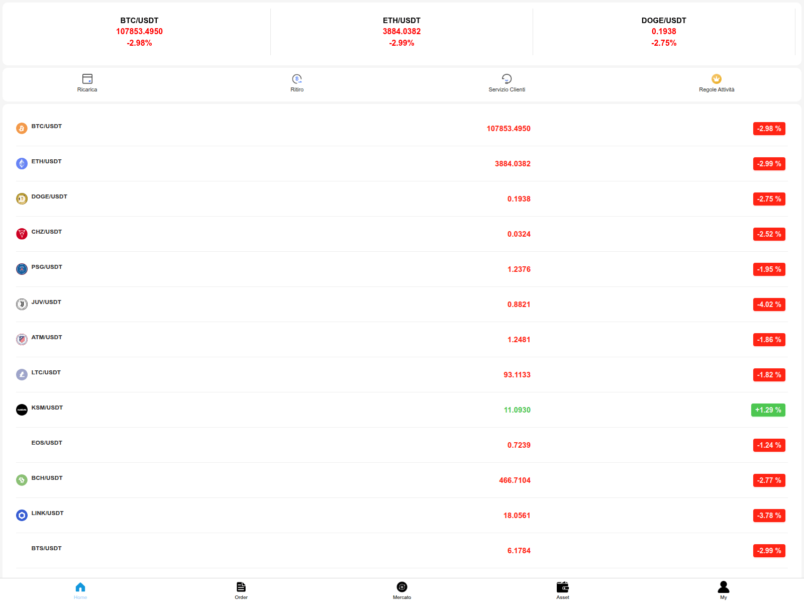 Screenshot of fhfr18.it