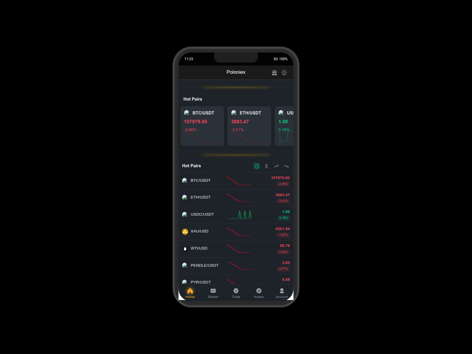 Screenshot of poloniexchain.com