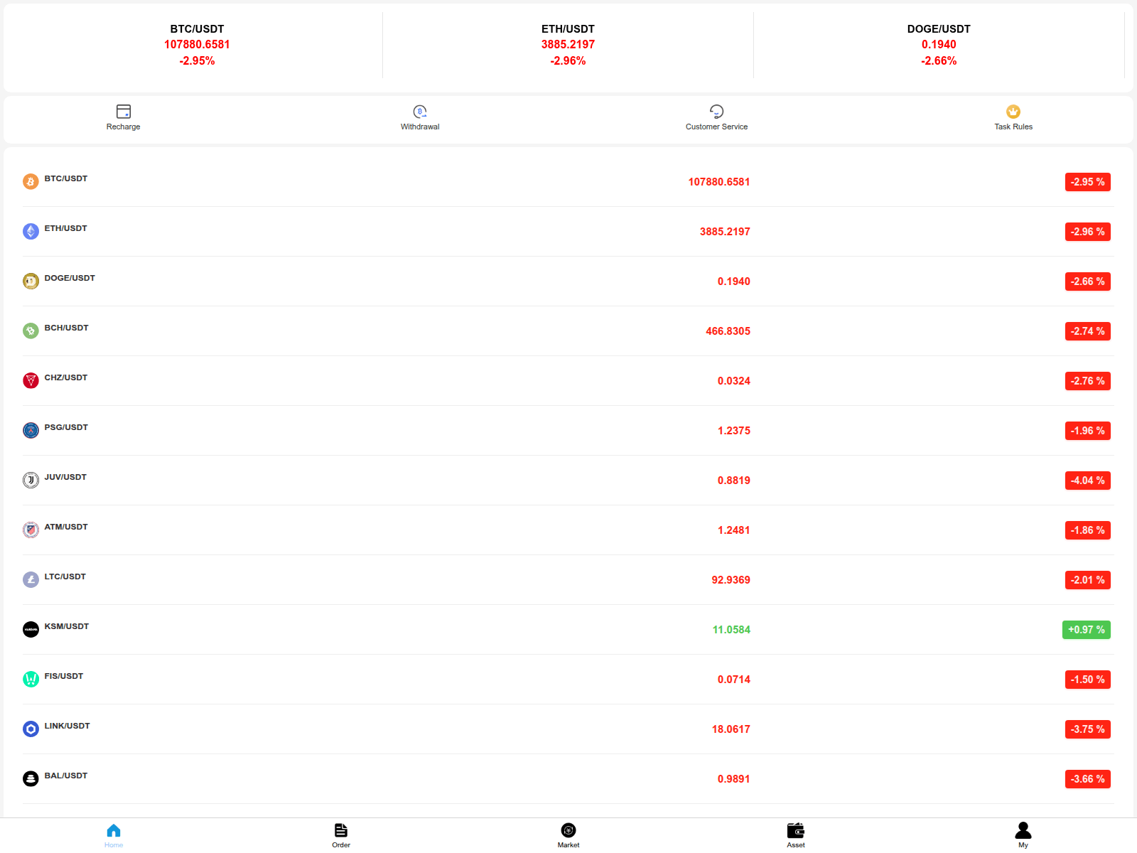 Screenshot of rmtz.it