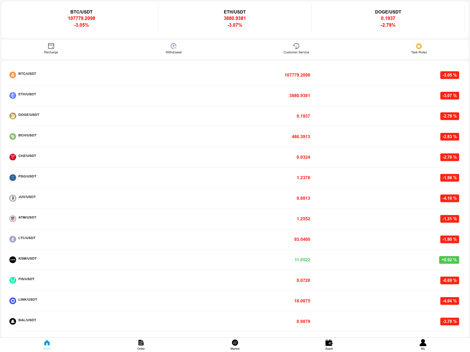 Screenshot of resgroup.top