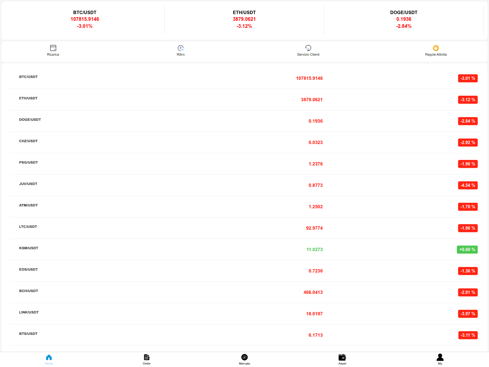 Screenshot of dgg369.it