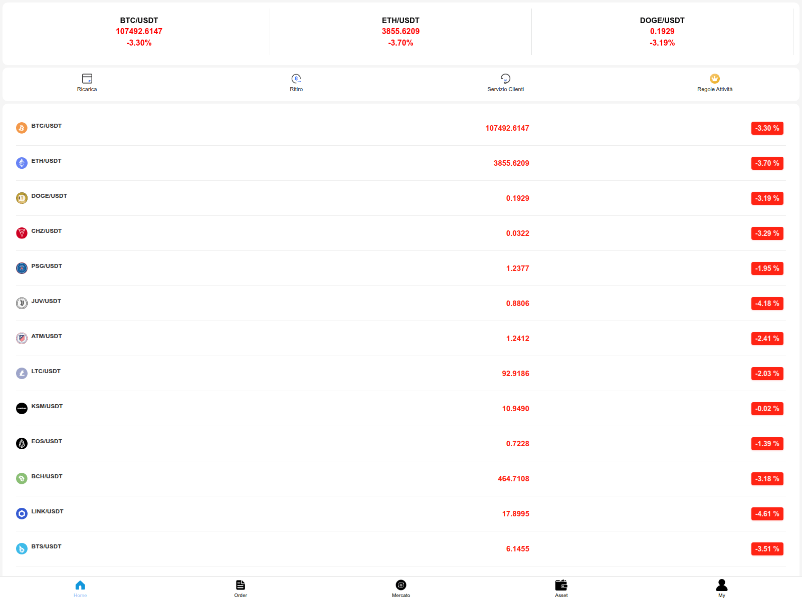 Screenshot of fhd166.it