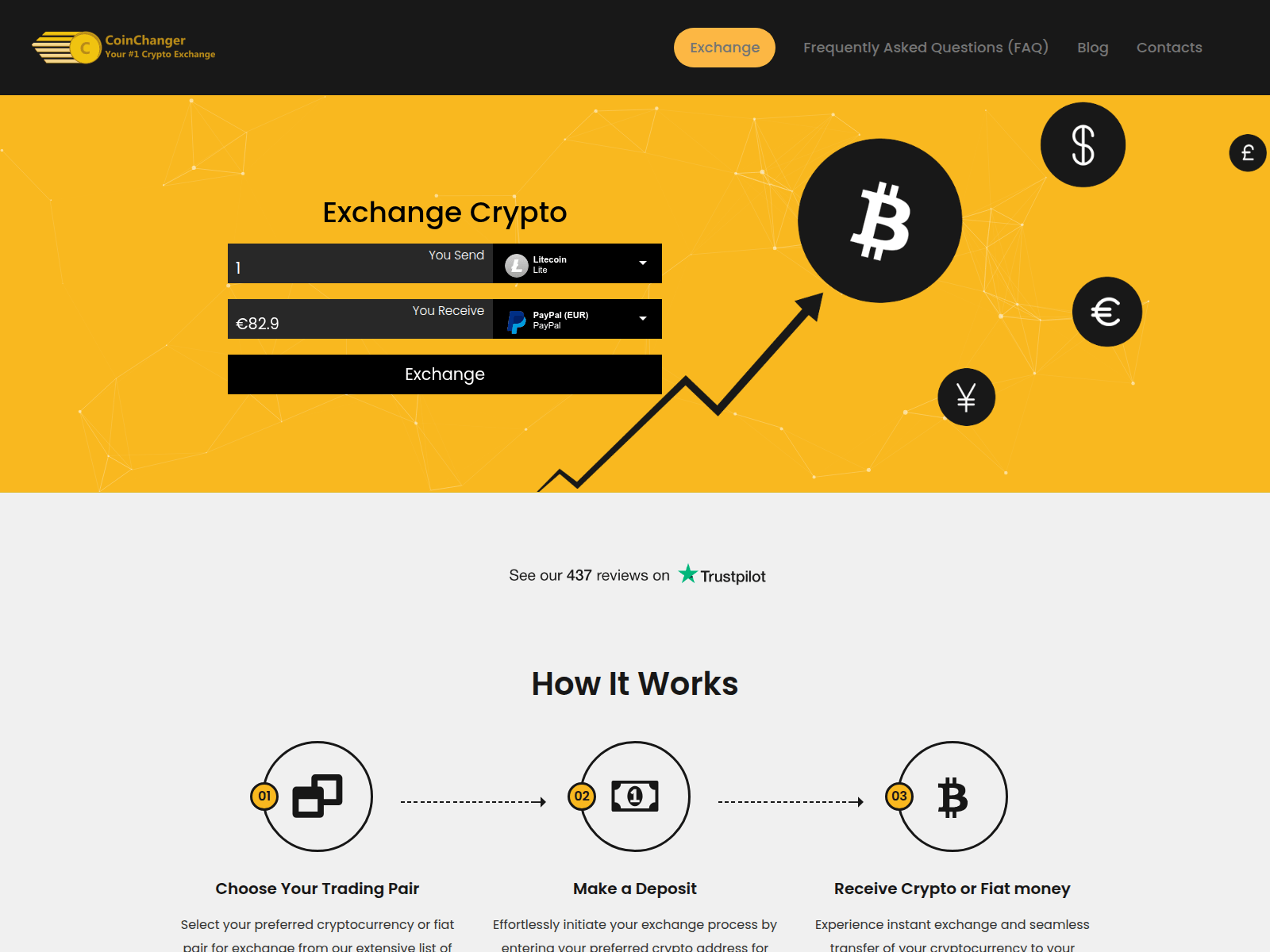 Screenshot of coinchanger.info