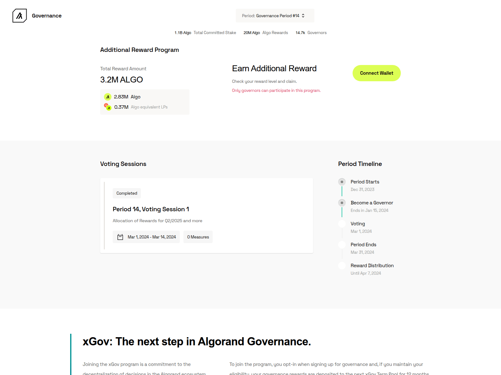 Screenshot of algo-reward.vip