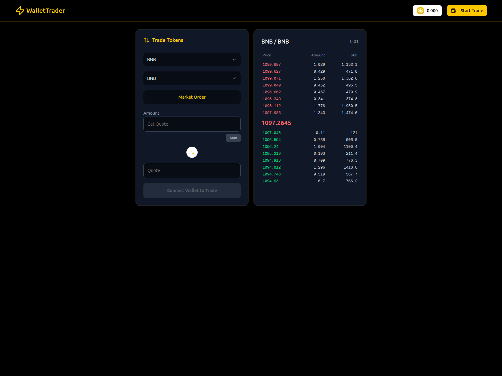 Screenshot of walet.trade