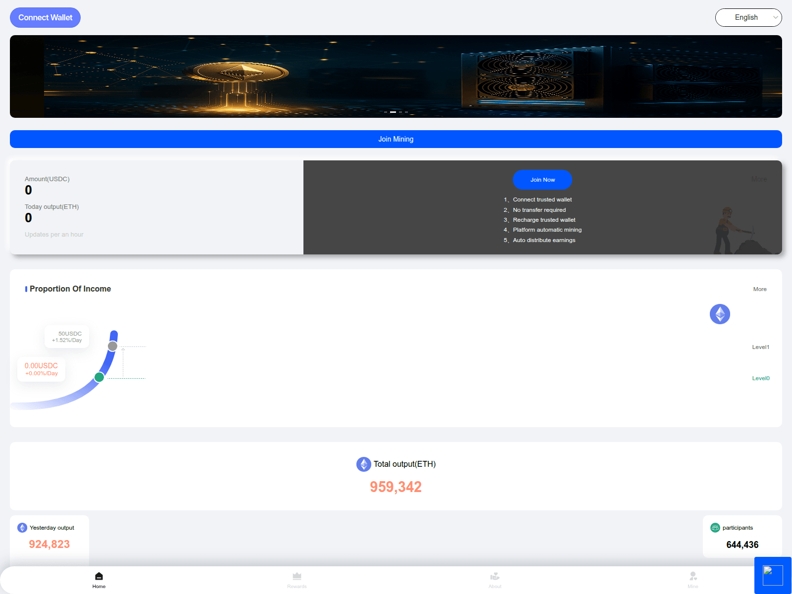 Screenshot of usdcwu.com