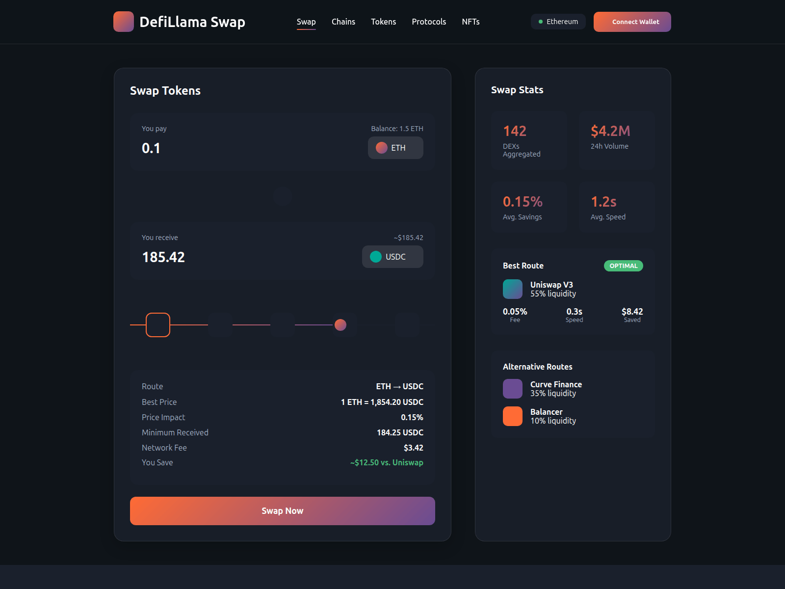 Screenshot of defillama-swap-eng.pages.dev