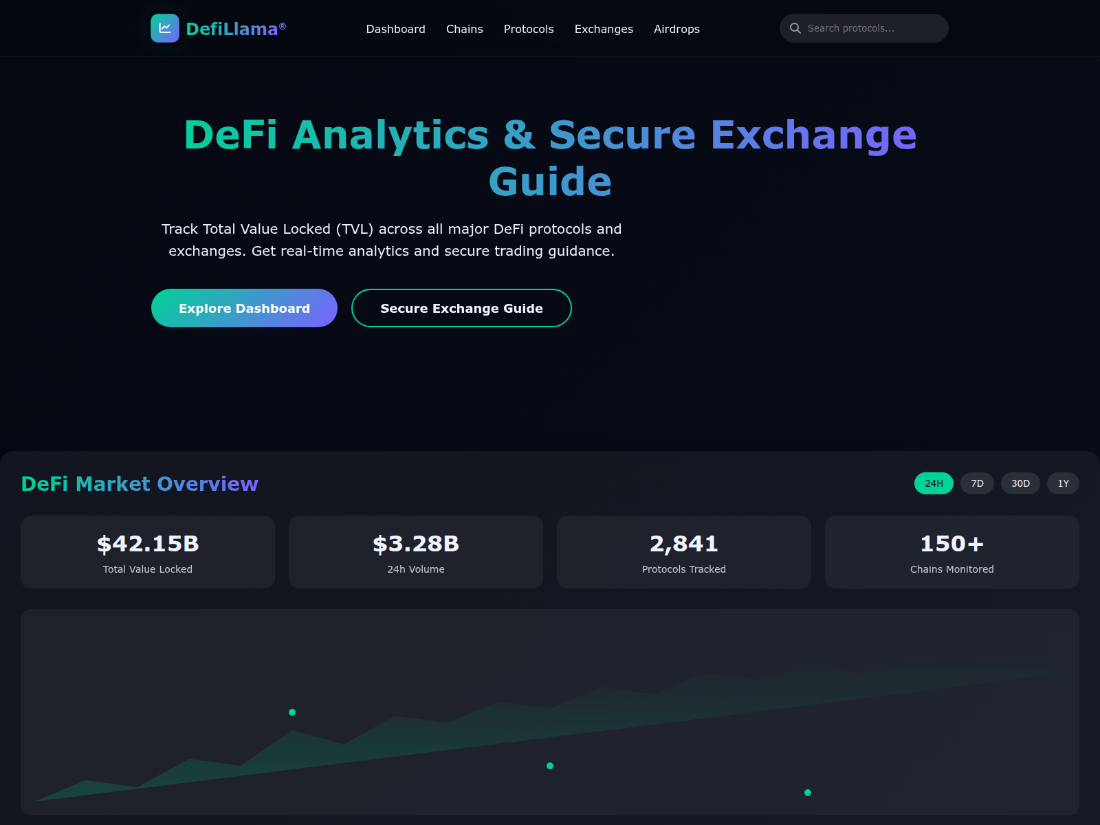 Screenshot of defilama-wallet-eng.pages.dev