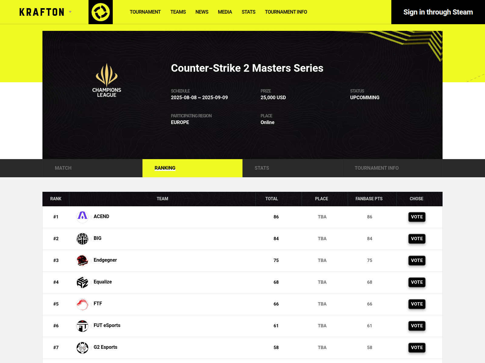 Screenshot of de.csmastersleague.com