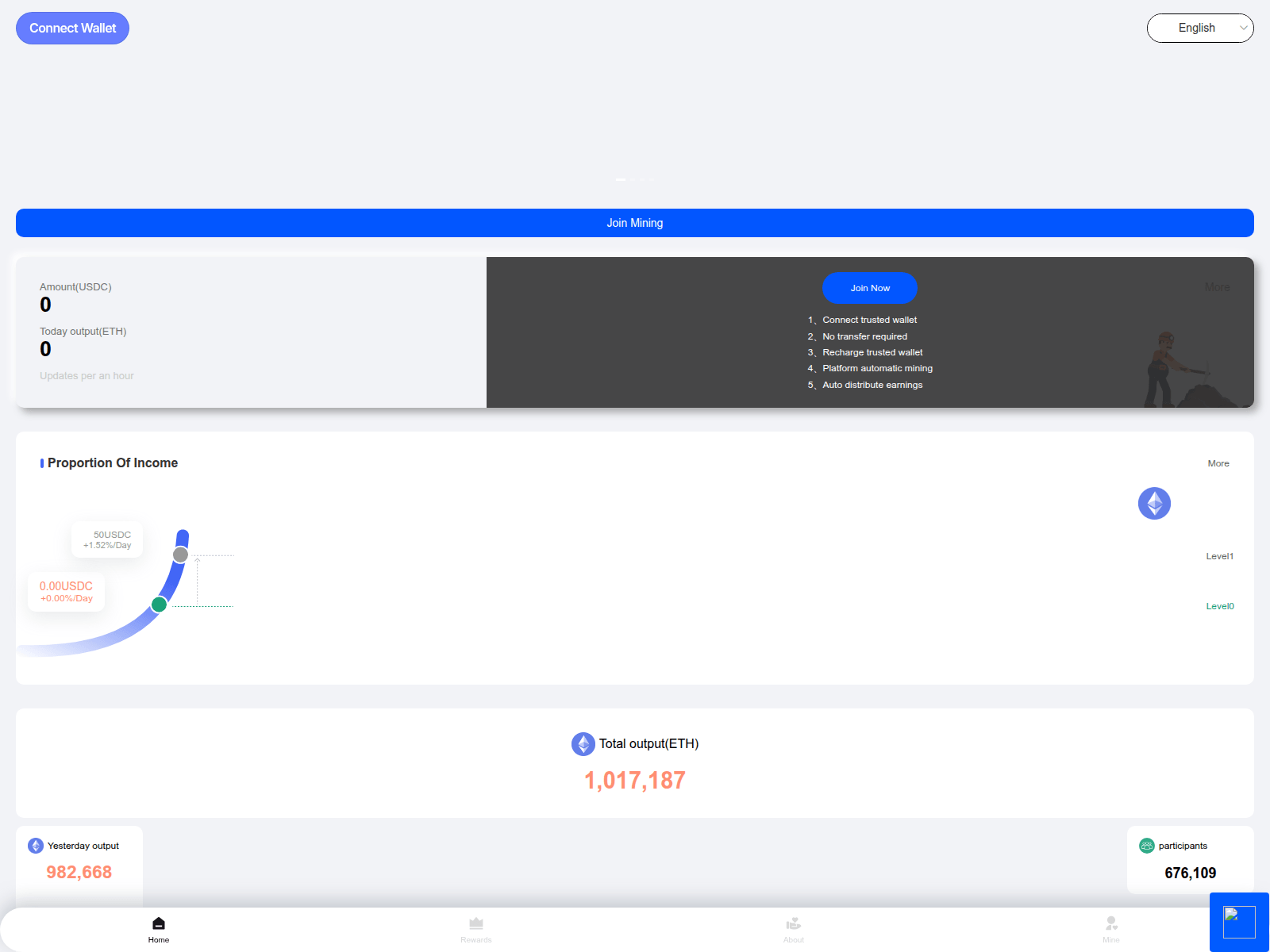 Screenshot of usdceq.com