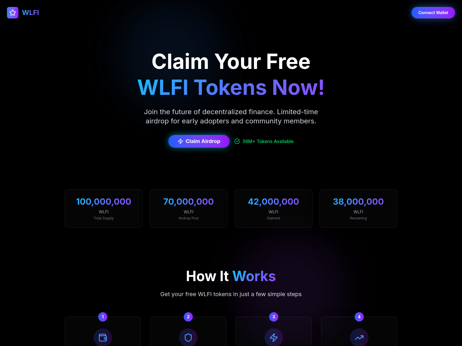 Screenshot of wlfi-airdrops.com