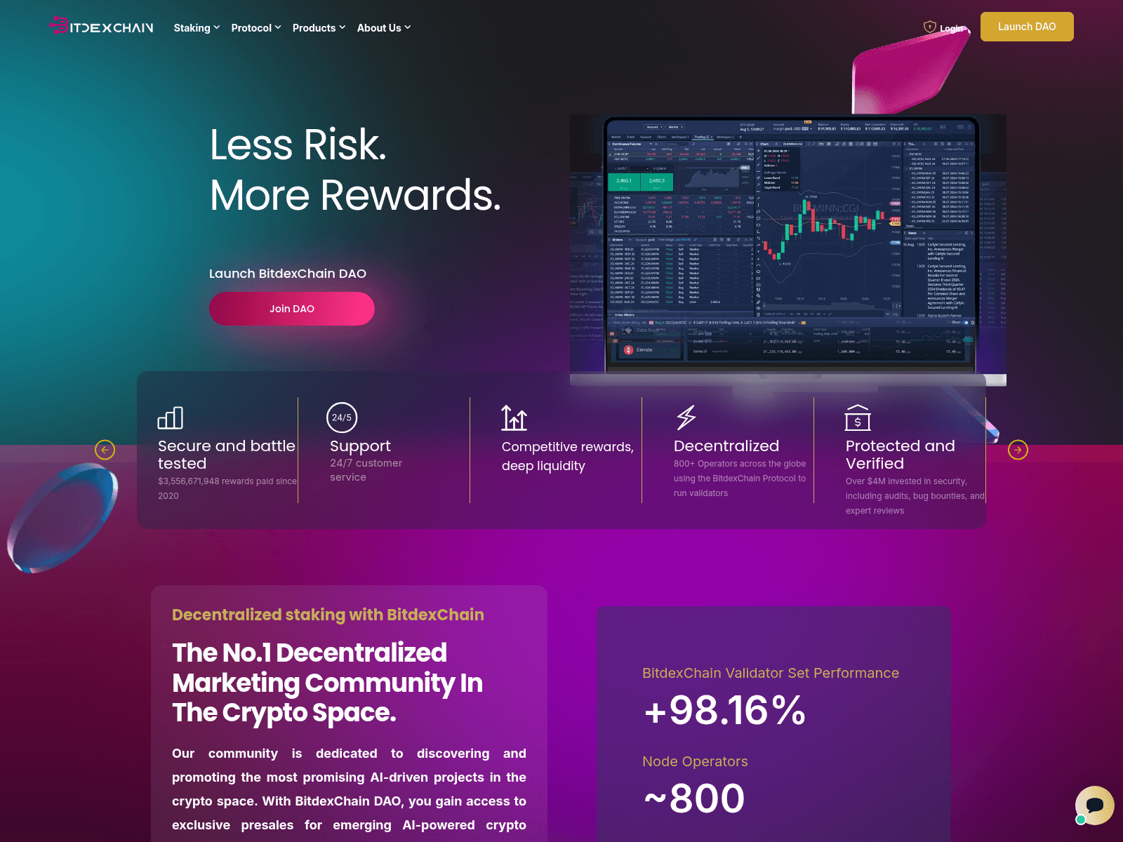 PhishDestroy archive for bitdexchain.com